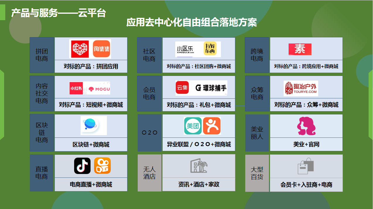 支付宝转微信第三方软件 支付宝转微信第三方软件