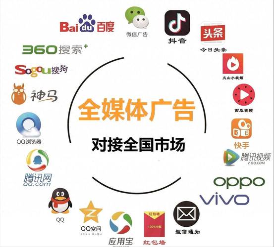 快手广告怎么做的? 快手广告怎么做的?