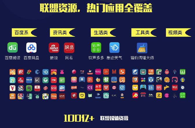 请问下百度联盟的入口在哪里啊