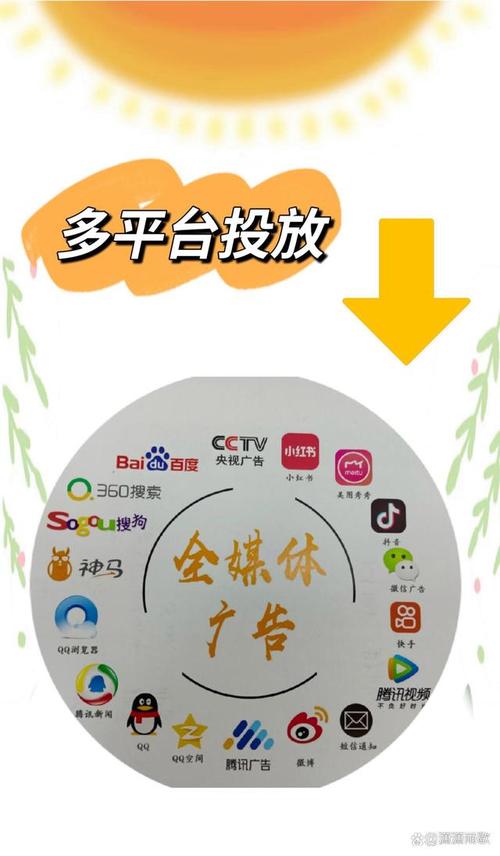 抖音接广告是在网上接么?在哪接?