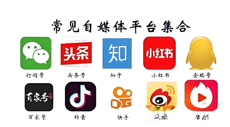 有播放量就有收益的自媒体平台有哪些