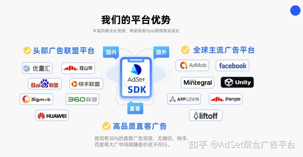 如何获取CPA广告联盟推广链接